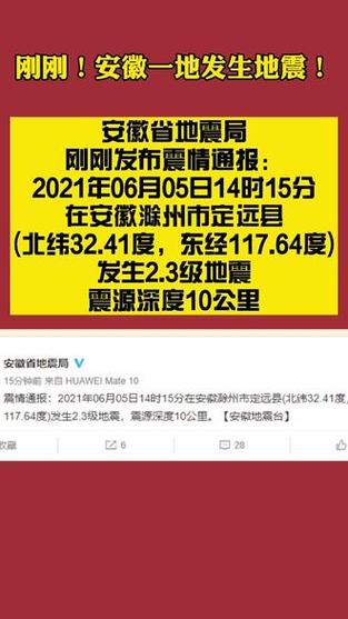 枞阳地震预测-枞阳坍塌