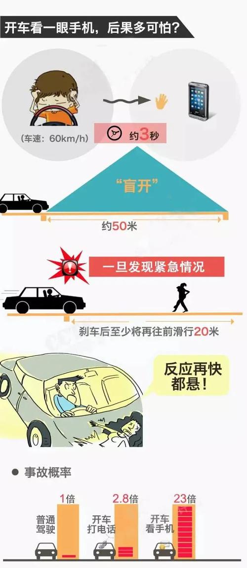 关于“北京限号摄像头位置图”你不知道的事-第4张图片