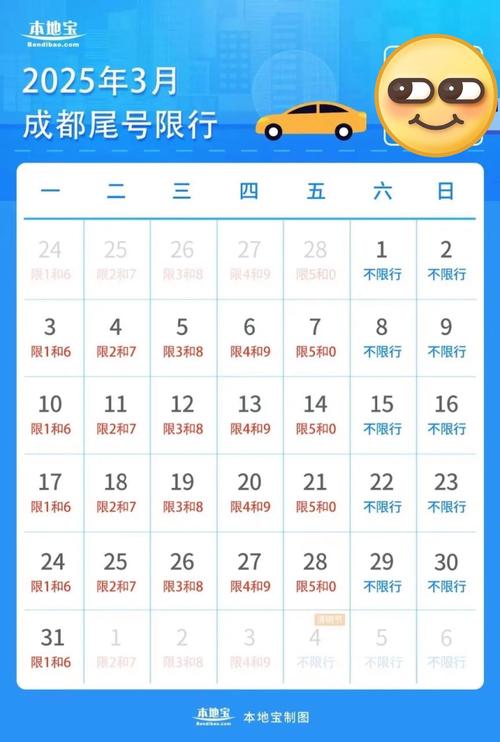 关于“成都汽车尾号限行时间”你不知道的事-第7张图片