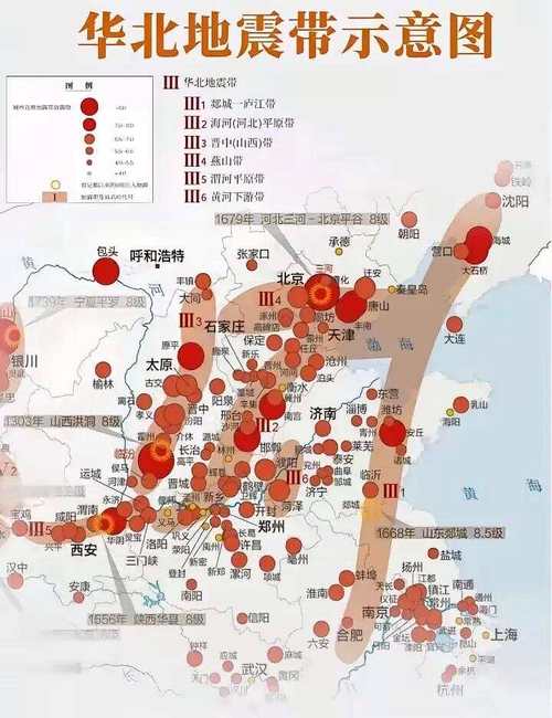 关于“河北地震带”你不知道的事-第4张图片