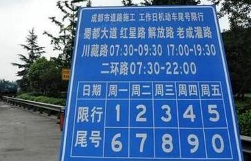 成都绕城限号征求意见，成都绕城在不在限号范围-第8张图片