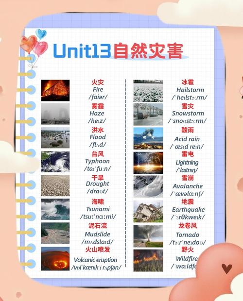 关于“地震怎么说”你不知道的事-第6张图片 关于“地震怎么说”你不知道的事-第6张图片