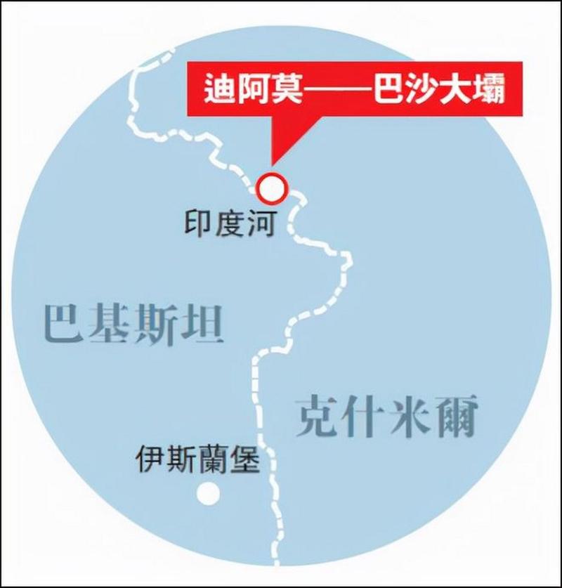 巴基斯坦地震,巴基斯坦地震最新消息2025年-第1张图片 巴基斯坦地震,巴基斯坦地震最新消息2025年-第1张图片