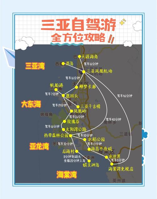 三亚限号规定-三亚限号规定最新-第2张图片