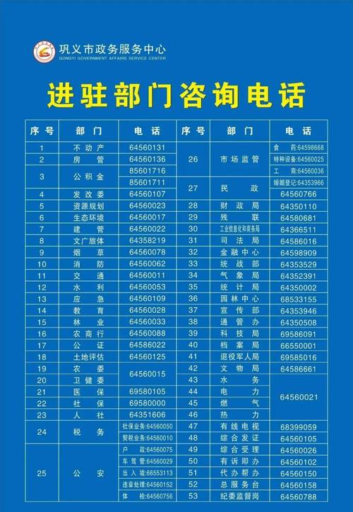 巩义限号区域-巩义限号区域范围