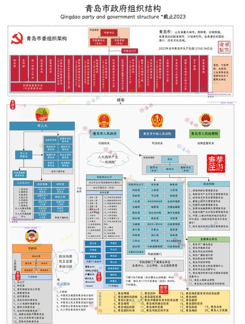 关于“徐州地震局”你不知道的事-第2张图片 关于“徐州地震局”你不知道的事-第2张图片