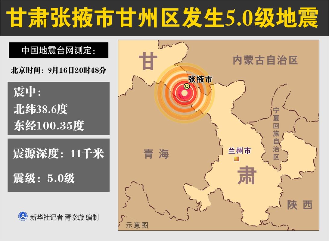 【昨天地震最新消息/昨天地震最新消息,哪里地震了昨晚梦见自己去偷钱了】-第5张图片 【昨天地震最新消息/昨天地震最新消息,哪里地震了昨晚梦见自己去偷钱了】-第5张图片