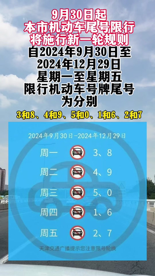 成都9月30日限号吗/成都9月30日限号吗为什么-第4张图片 成都9月30日限号吗/成都9月30日限号吗为什么-第4张图片