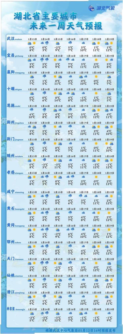 南乐今天限什么号-南乐今天限号多少?-第2张图片 南乐今天限什么号-南乐今天限号多少?-第2张图片