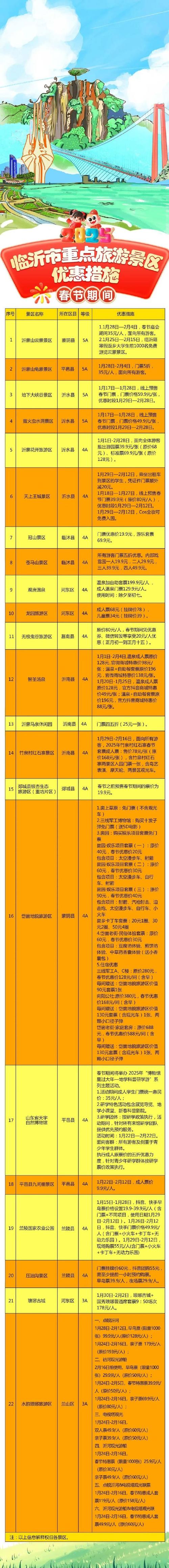 南乐今天限什么号-南乐今天限号多少?-第5张图片 南乐今天限什么号-南乐今天限号多少?-第5张图片