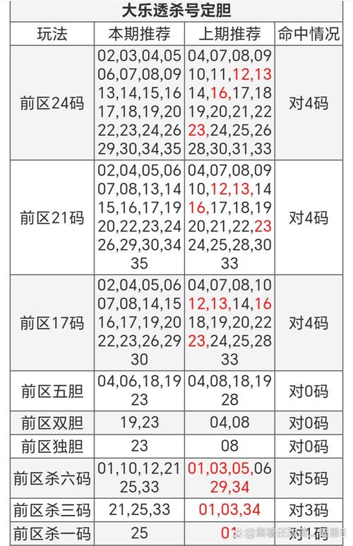 南乐今天限什么号-南乐今天限号多少?-第6张图片 南乐今天限什么号-南乐今天限号多少?-第6张图片