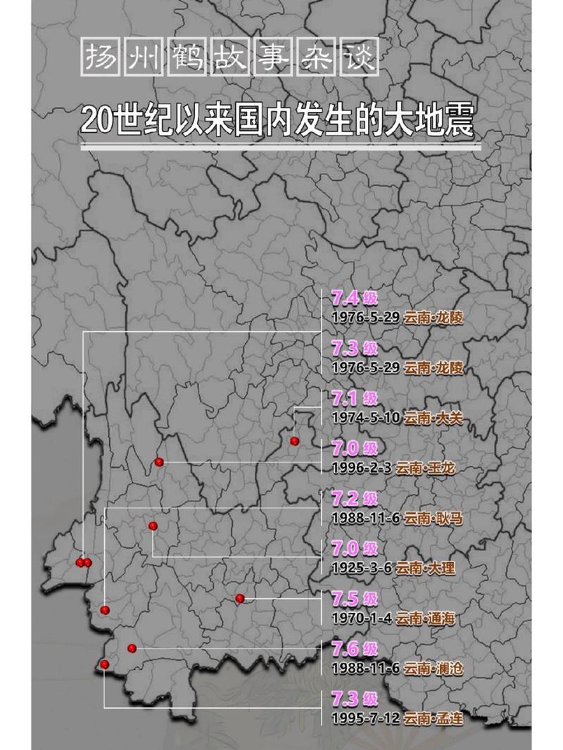 【嘉峪关地震/嘉峪关地震历史记录】-第7张图片 【嘉峪关地震/嘉峪关地震历史记录】-第7张图片