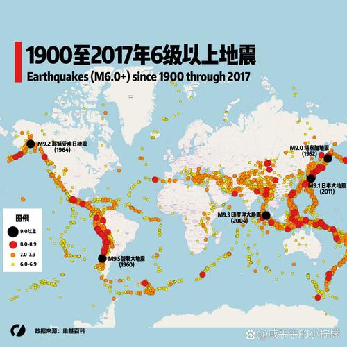 【我国因地震灾害造成的死亡人数占全部自然/我国因地震灾害造成的死亡人数比例】-第5张图片 【我国因地震灾害造成的死亡人数占全部自然/我国因地震灾害造成的死亡人数比例】-第5张图片
