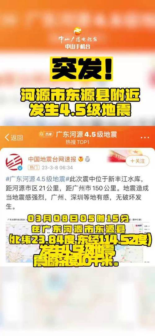 河源源城区地震，河源源城区地震局历任局长是谁