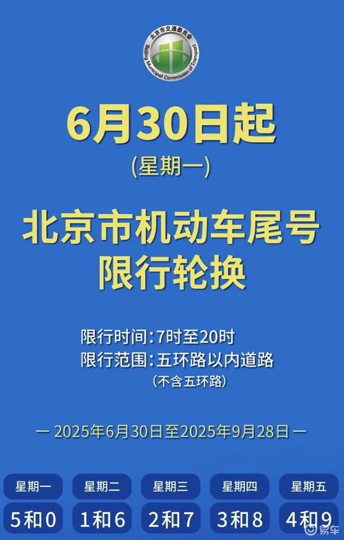今天汽车限什么号-今天汽车限号限几-第4张图片 今天汽车限什么号-今天汽车限号限几-第4张图片