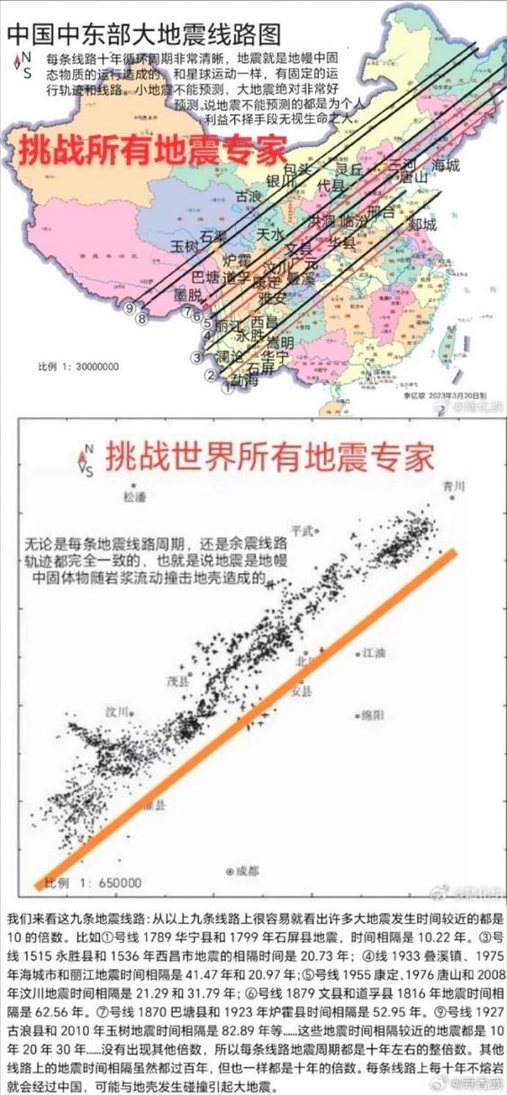 莒县地震带-莒县地震2021-第9张图片