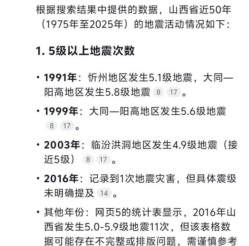 长治地震了，长治 地震-第7张图片