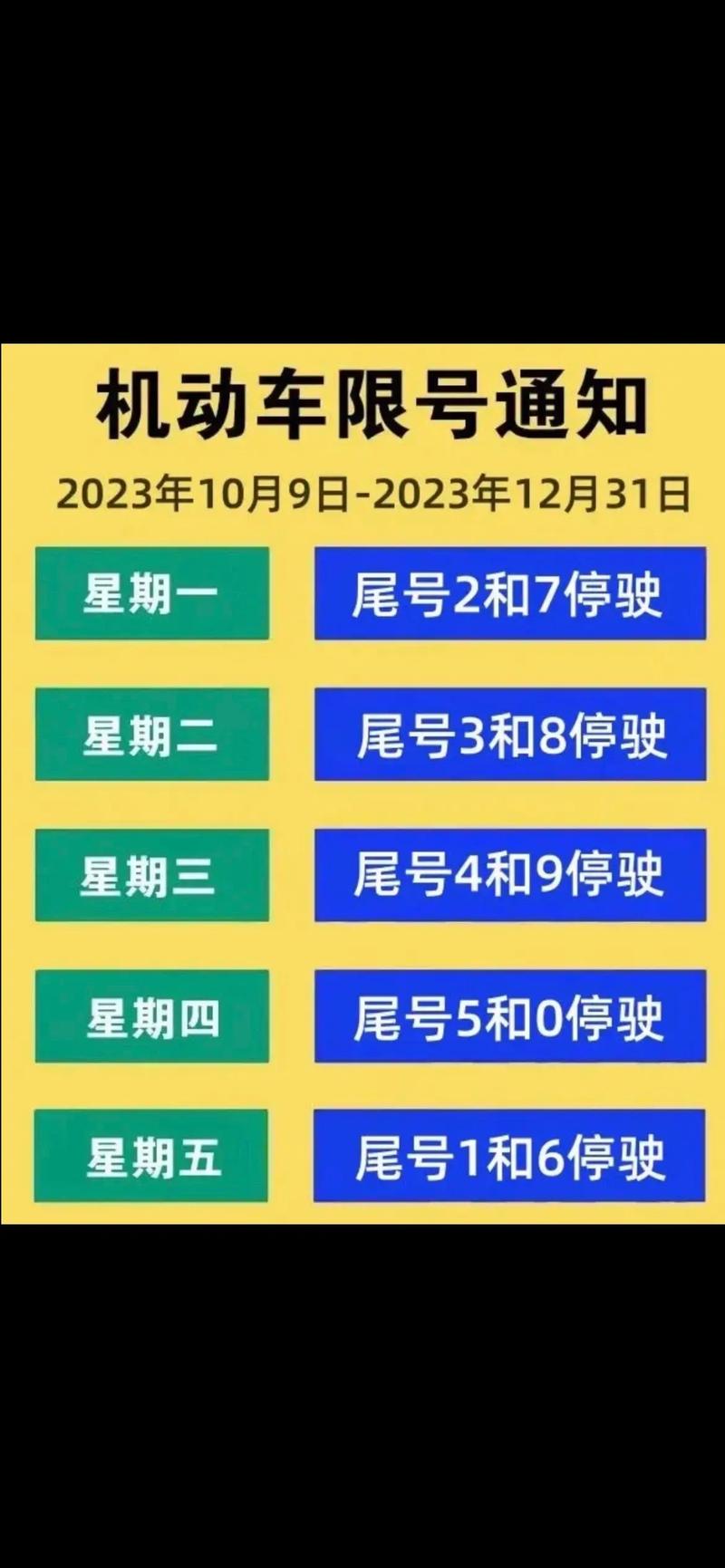燕郊限号几点到几点-燕郊限号几点到几点解除-第5张图片 燕郊限号几点到几点-燕郊限号几点到几点解除-第5张图片