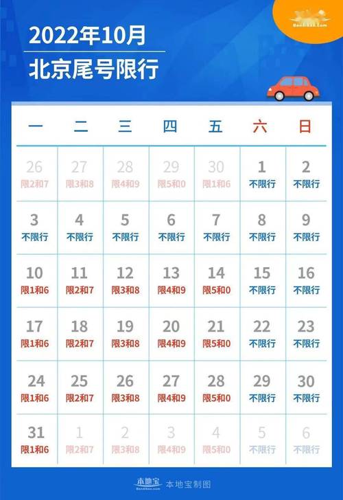 燕郊限号几点到几点-燕郊限号几点到几点解除-第6张图片 燕郊限号几点到几点-燕郊限号几点到几点解除-第6张图片