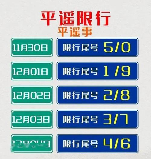 【山西平遥限号吗/山西平遥限号吗现在】-第3张图片 【山西平遥限号吗/山西平遥限号吗现在】-第3张图片