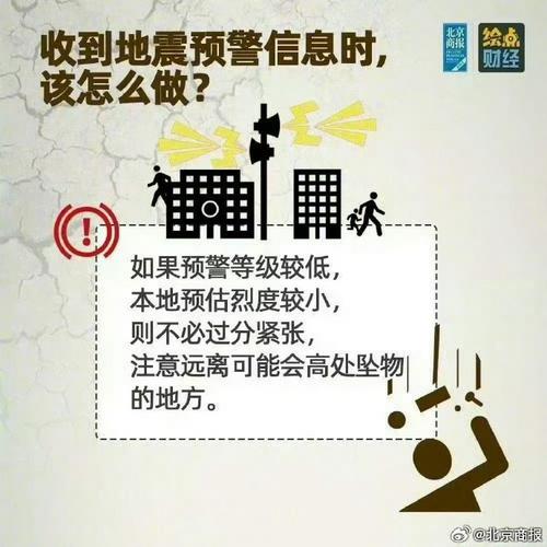 【河北廊坊地震/河北廊坊地震北京天津有震感】-第6张图片