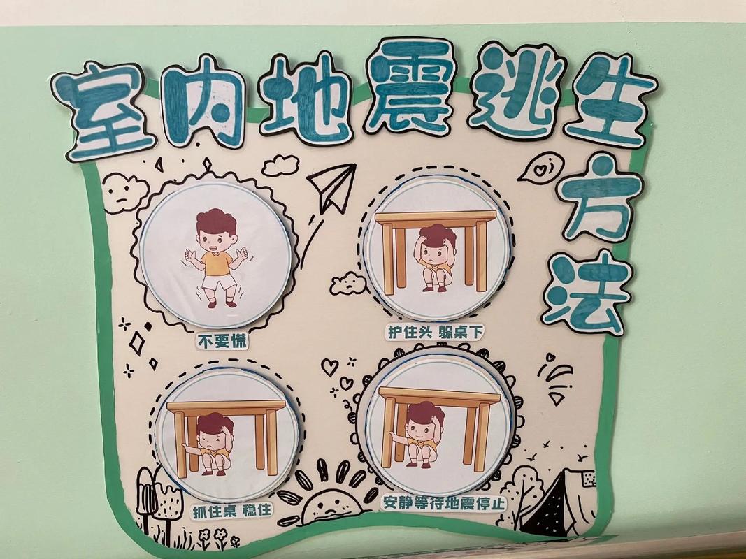 地震来了如何逃生，地震来了如何逃生30字-第6张图片