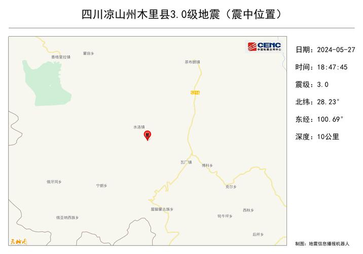 【木里县地震/木里县地震2023年最新消息今天】-第3张图片 【木里县地震/木里县地震2023年最新消息今天】-第3张图片