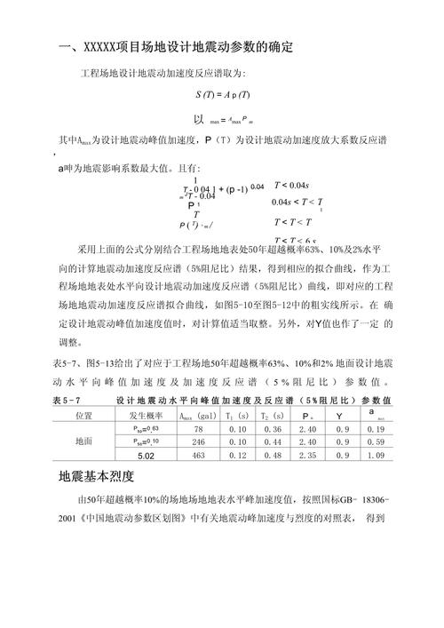 关于“地震动参数”你不知道的事-第6张图片