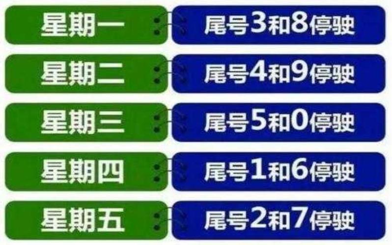 2017聊城市限号通知，聊城市车辆限号吗