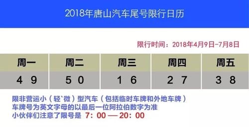 唐山4月限号查询，唐山4月份限号查询