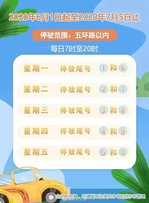 唐山4月限号查询，唐山4月份限号查询-第5张图片
