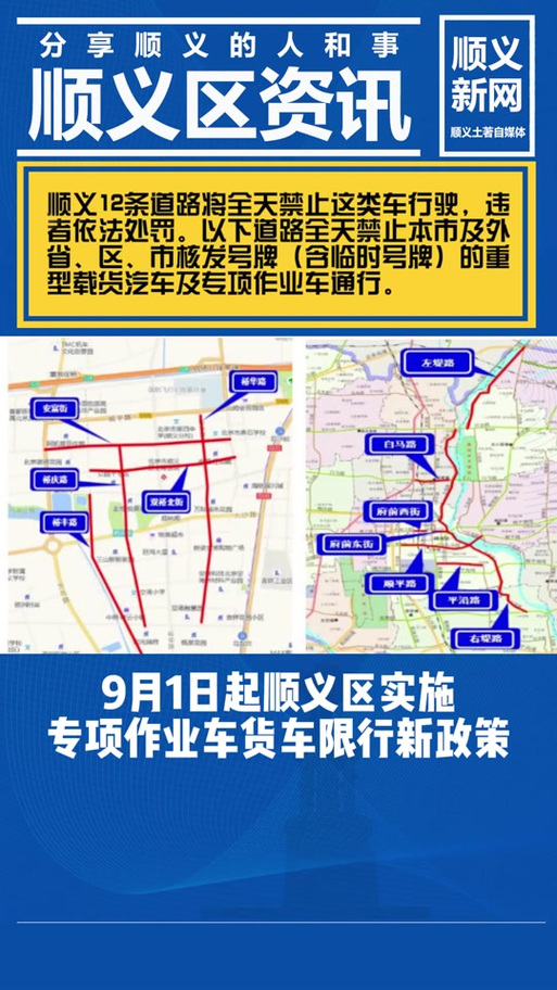 异地车限号吗-异地车牌限号-第6张图片