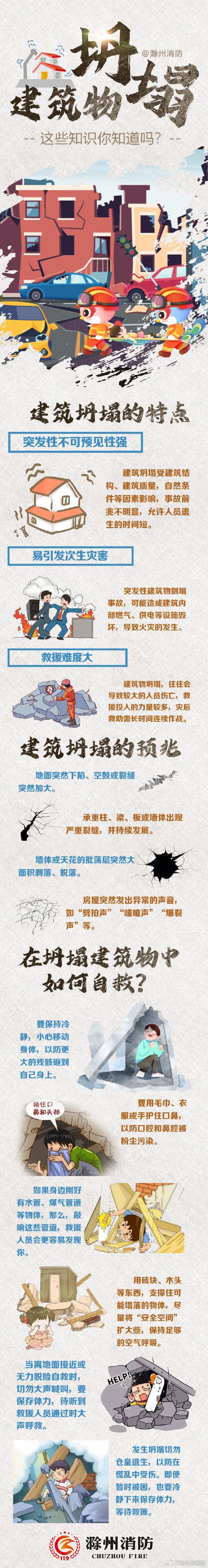 地震楼房倒塌,地震楼房倒塌政府管吗-第4张图片 地震楼房倒塌,地震楼房倒塌政府管吗-第4张图片