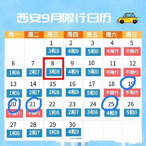 【西安今天限行尾号是多少/西安市今天的限行尾号】-第6张图片
