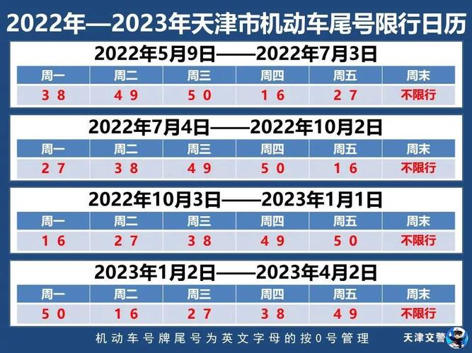 武清在限号范围吗-武清区限号吗-第5张图片 武清在限号范围吗-武清区限号吗-第5张图片