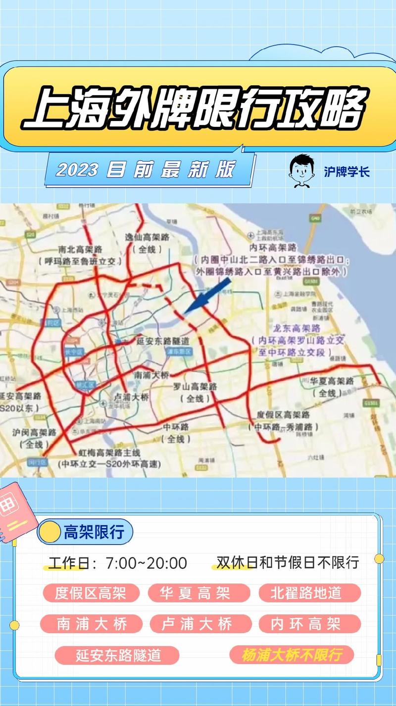 郑州星期六日限号多少-郑州星期六日限号查询-第5张图片