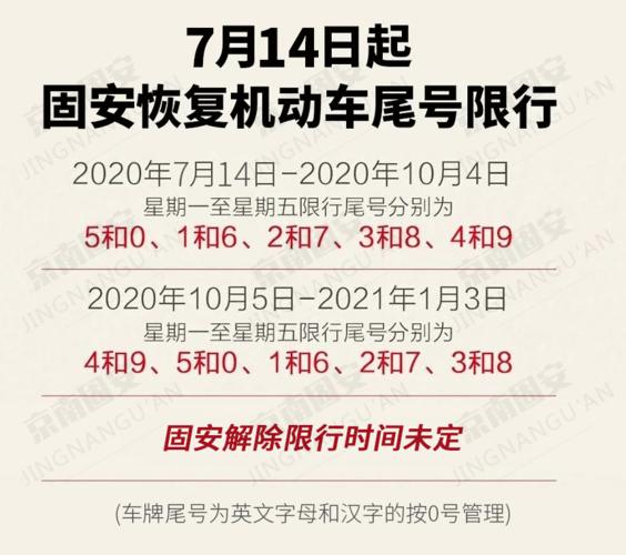 固安今天限号查询/固安今天限号查询最新消息-第5张图片 固安今天限号查询/固安今天限号查询最新消息-第5张图片
