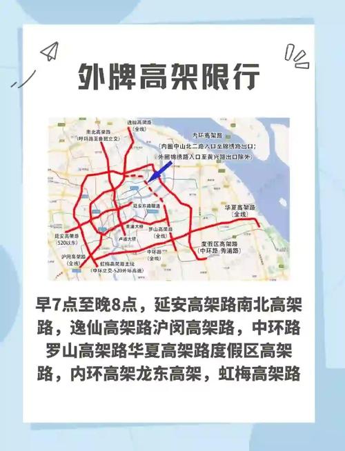 【上海外地车限号吗/上海外地车限不限号】