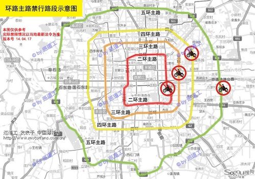 北京摩托车限号吗-北京摩托车限号吗现在