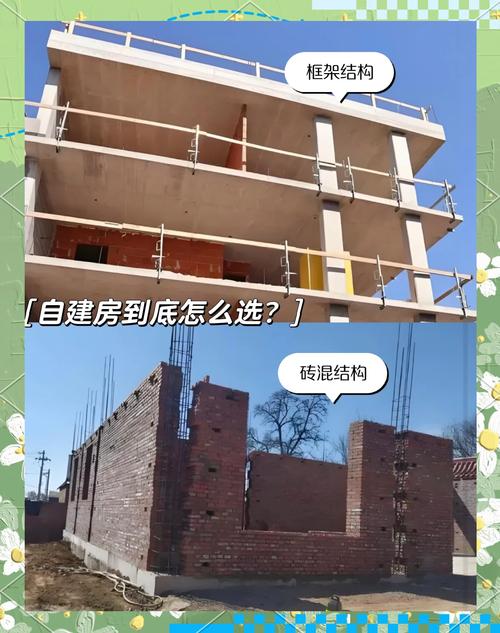 关于“抗地震房子”你不知道的事