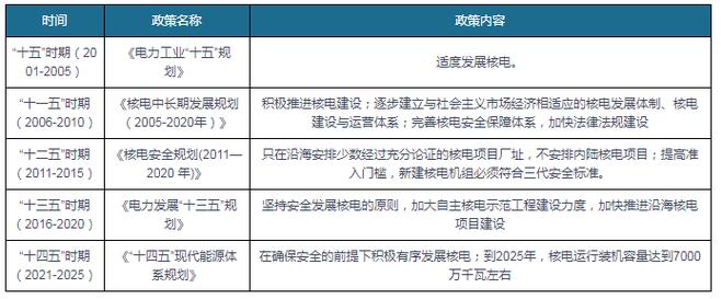 日本地震核泄漏事件造成的影响，日本 地震 核