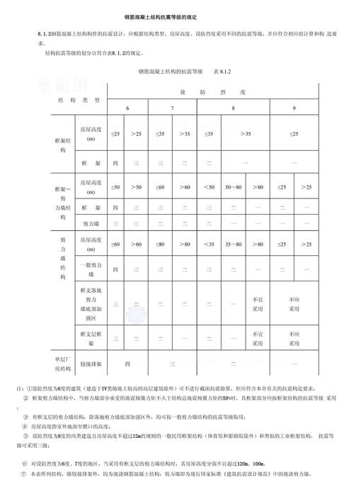 【包头地震带/包头地震带最怕三个东西】-第3张图片 【包头地震带/包头地震带最怕三个东西】-第3张图片