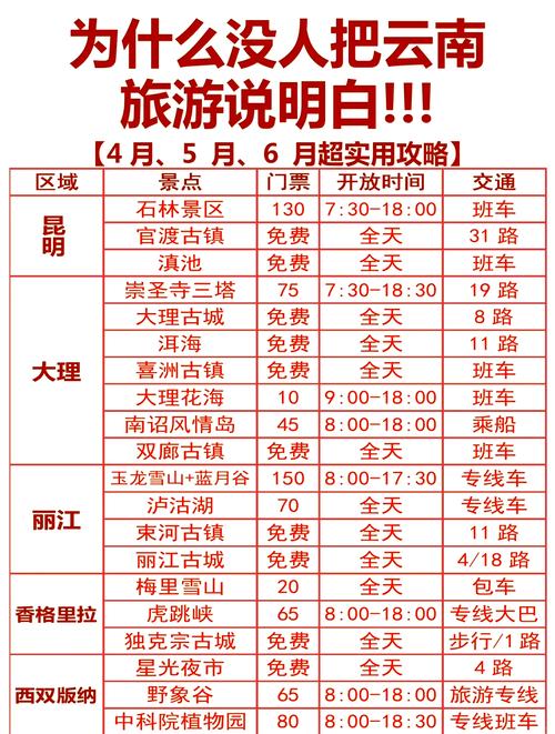 昆明有地震吗，昆明有地震吗今天