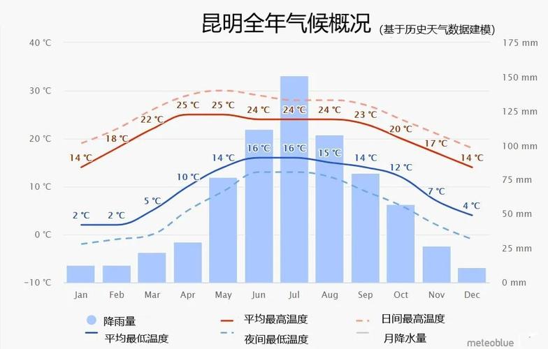 昆明有地震吗,昆明有地震吗今天-第8张图片 昆明有地震吗,昆明有地震吗今天-第8张图片