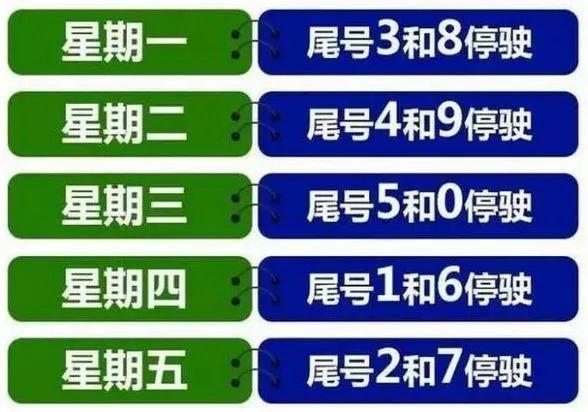 沧州市今天限号查询,沧州市今天限号是谁-第4张图片 沧州市今天限号查询,沧州市今天限号是谁-第4张图片