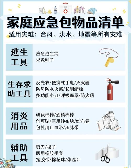 地震前的准备-地震前的准备英语作文-第6张图片 地震前的准备-地震前的准备英语作文-第6张图片