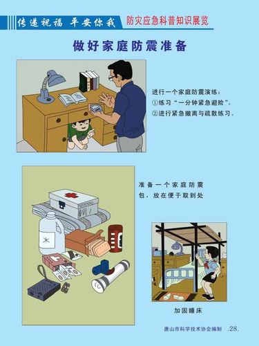 地震前的准备-地震前的准备英语作文-第7张图片 地震前的准备-地震前的准备英语作文-第7张图片