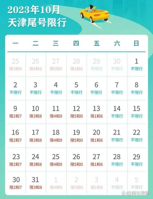 天津限号10月份/天津限号10月份外地车限行吗-第9张图片 天津限号10月份/天津限号10月份外地车限行吗-第9张图片
