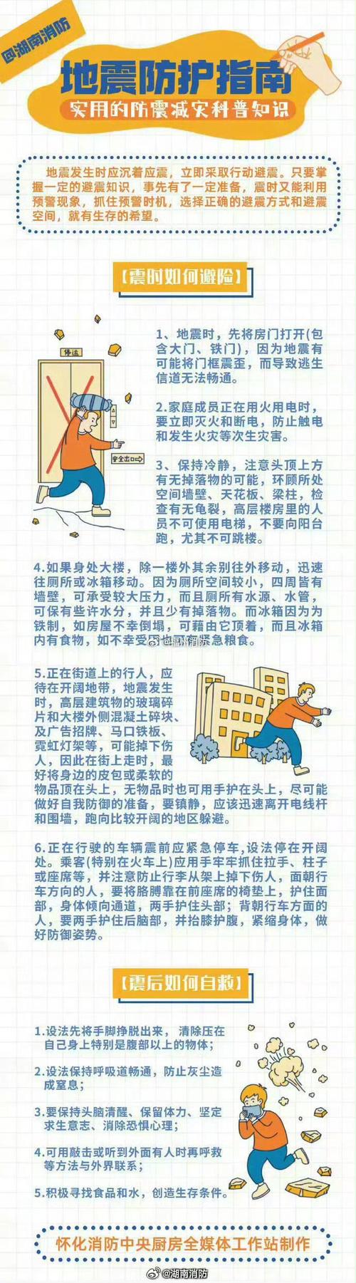 如何预防地震/如何预防地震和自救-第5张图片 如何预防地震/如何预防地震和自救-第5张图片