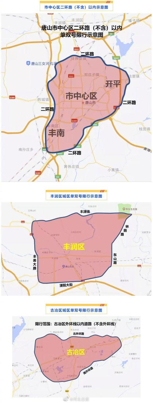 遵化今天限号尾数多少/遵化今天限号尾数多少啊-第2张图片 遵化今天限号尾数多少/遵化今天限号尾数多少啊-第2张图片